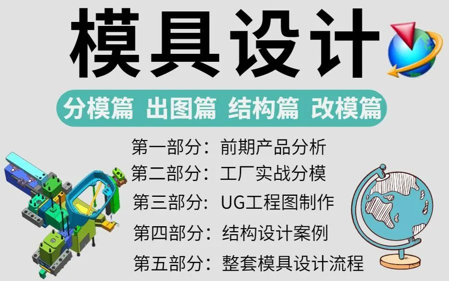 都市领航教育：塑胶模具设计培训课程（分模与脱模方向）  课程名称